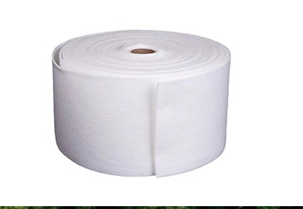 Environmental Nonwoven Texts: De Green Evolution in Textile Industry